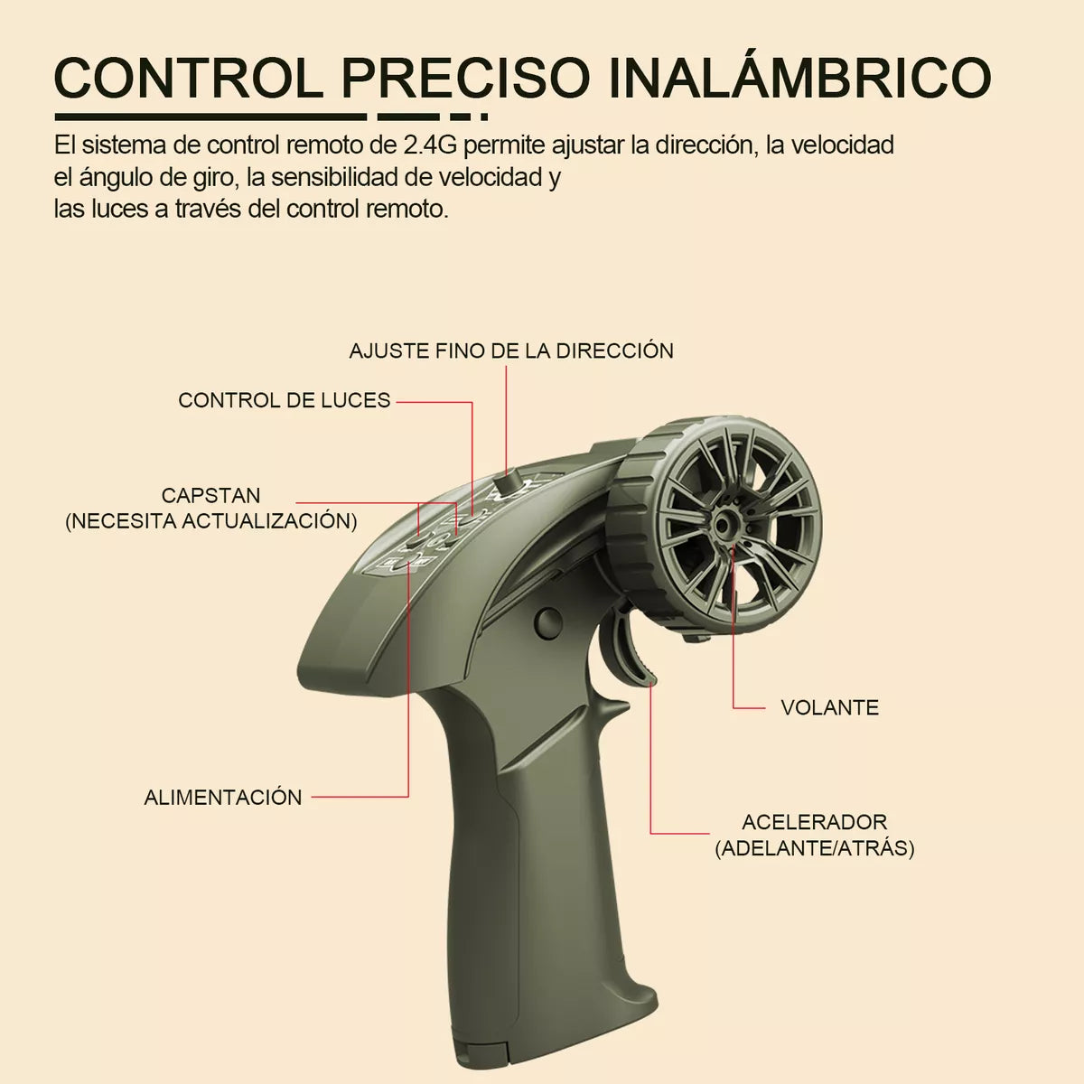 Coche Control Remoto Jjrc Jeep Willys MB1941 - Detalles Realistas y Luces LED