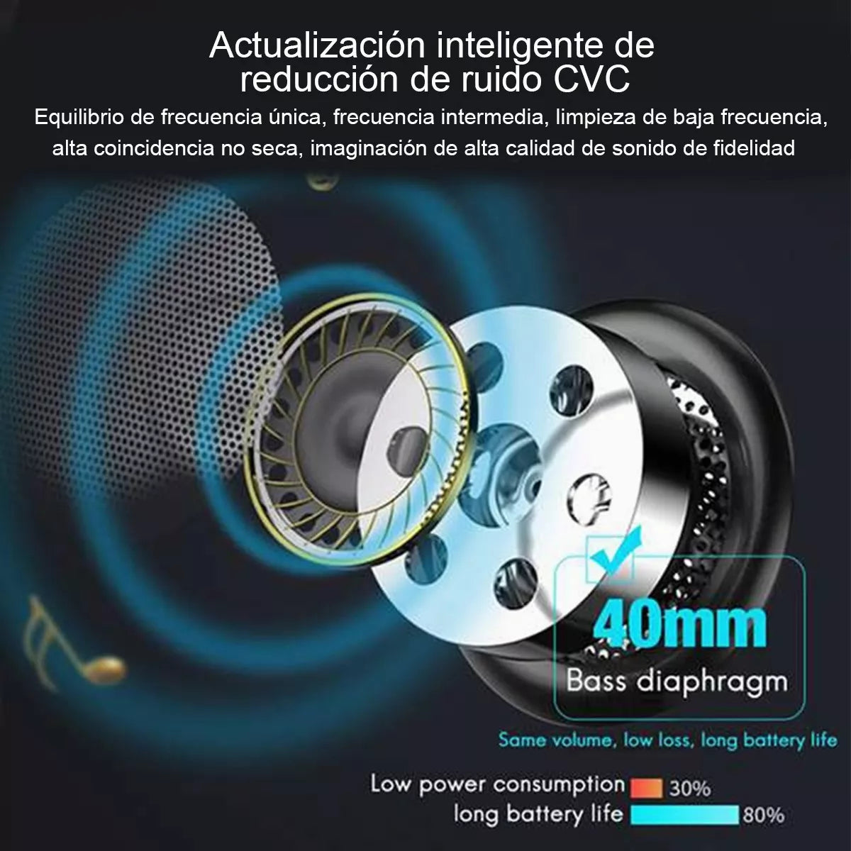 Auriculares Bluetooth Para Casco De Motocicleta 1200mah - Metacompras