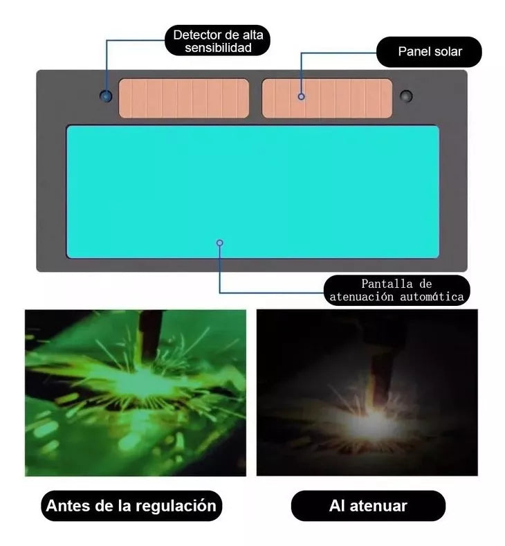 Careta De Soldar Electrónica De Industrial Soldadura,con Luz - Metacompras