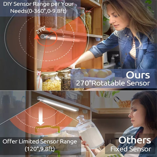 Lámparas Sensor De Movimiento 72 Led Con 3 Temps De Color - Metacompras