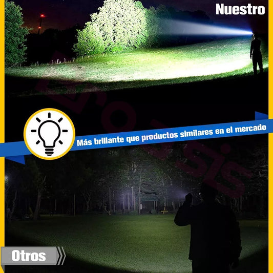 Linterna De Mano Led Potentes Recargable P50 Con Trípode - Metacompras