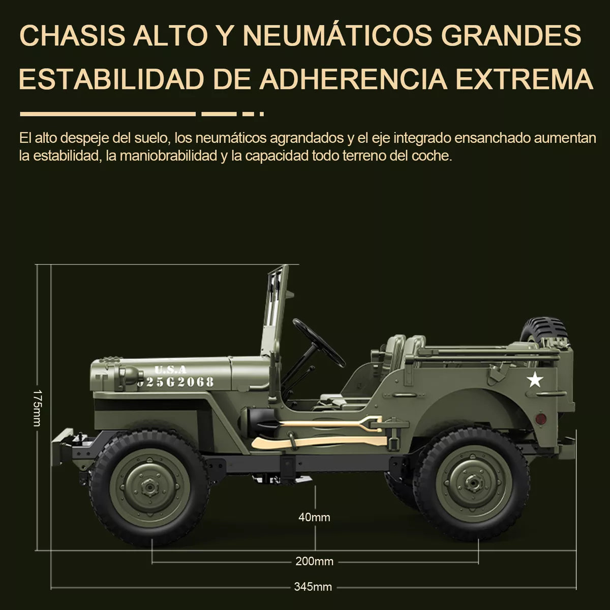 Coche Control Remoto Jjrc Jeep Willys MB1941 - Detalles Realistas y Luces LED