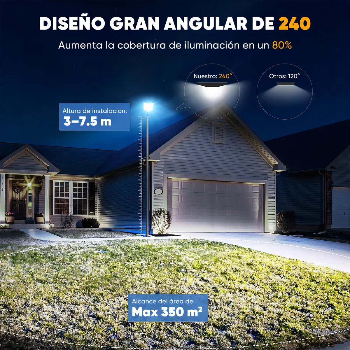 Lámpara Solar LED 1600W con Sensor de Movimiento para Jardín Resistente al Agua