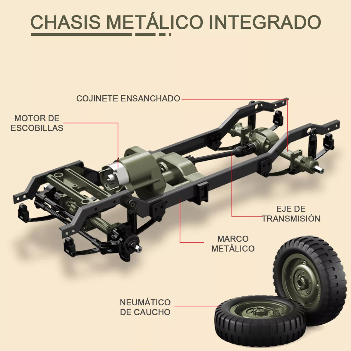 Coche Control Remoto Jjrc Jeep Willys MB1941 - Detalles Realistas y Luces LED