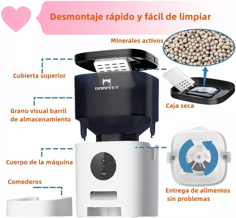 Alimentador Automático De 4l P/perros Y Gatos Con Wifi App - Metacompras