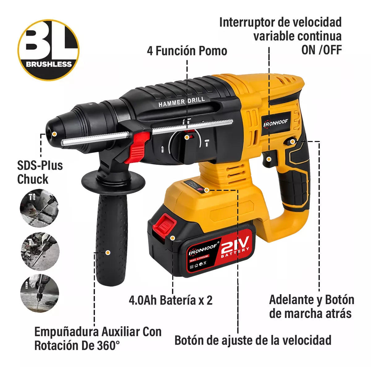 Rotomartillo Cincelador Inalámbrico SDS-Plus 600W con Batería de Larga Duración