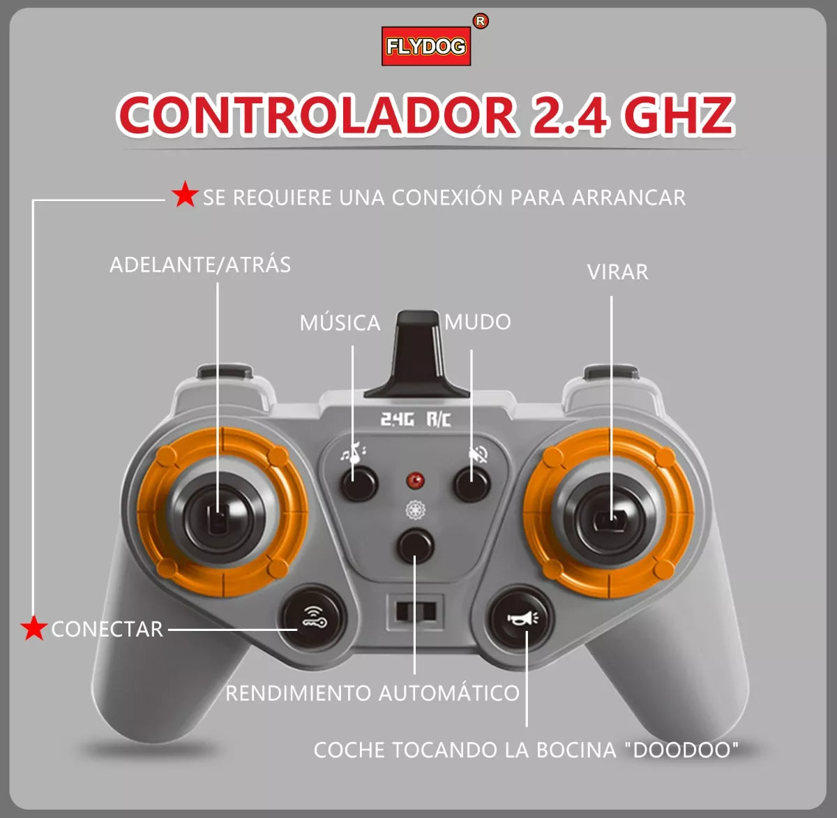 Camión de Carga RC 1/12 – Control Remoto, Alta Potencia y Diversión Durable