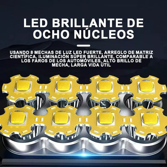 Lampara Táctica 15000 Lm 8led Recargable Solar Usb - Metacompras