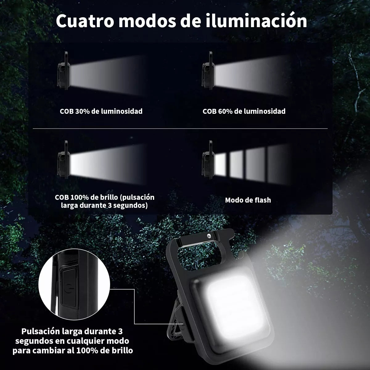 Mini Linterna De Trabajo Cob Portátil Y Multifuncional - Metacompras