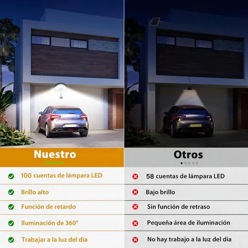 Lámpara Solar Exterior 16000 Lúmenes IP67 con Sensor de Movimiento - 2 Piezas