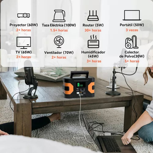 Generador Solar Eléctrico Portátil 150W - Energía Segura para Equipos en Cualquier Lugar