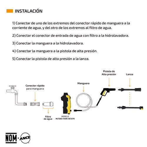 Hidrolavadora Electrica Femmto 1400w Alta presion 1600 Psi - Metacompras