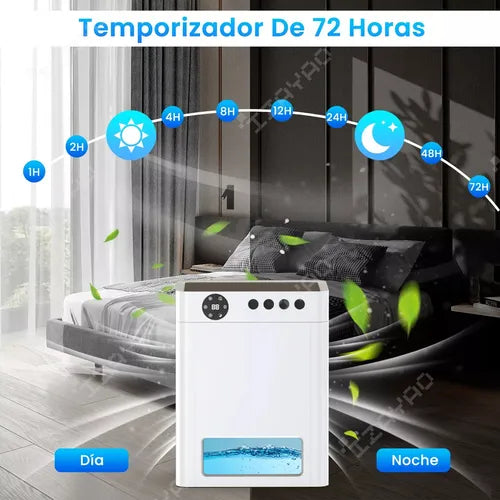 Deshumidificador Silencioso Inteligente 4500 ml para 100 m² - Eficiencia Alta