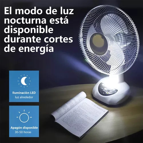 Ventilador Solar Recargable De Mesa Cargador De Celular