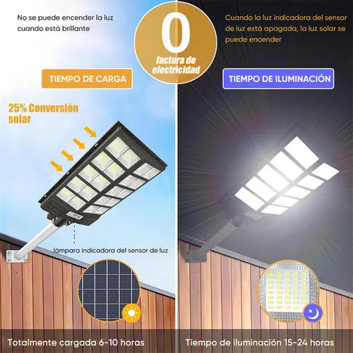Lámpara Solar LED 1600W con Sensor de Movimiento para Jardín Resistente al Agua