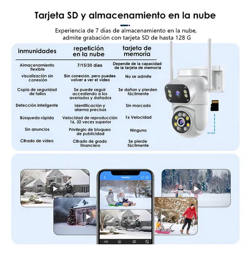 Cámara de Vigilancia Exterior Mara MVPsmart DQ8 8MP 360° PTZ WiFi Full HD