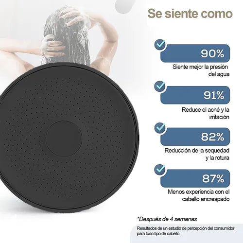 Ducha Purificadora con Filtro Regadera - Agua Limpia y Fresca