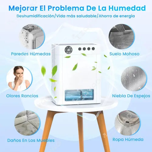 Deshumidificador Silencioso Inteligente 4500 ml para 100 m² - Eficiencia Alta