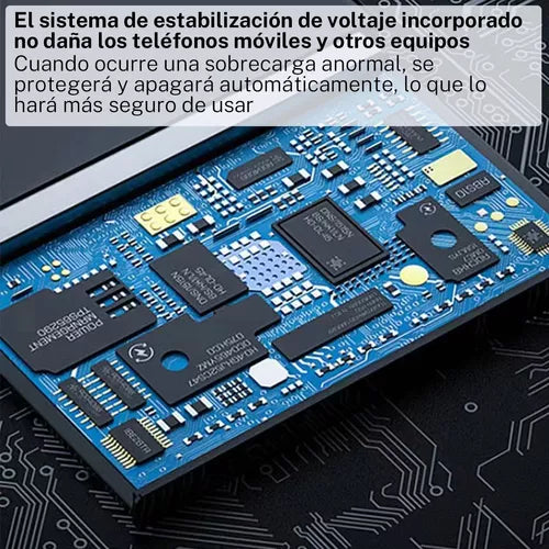 Panel Solar desplegable sport 10W 5V 2 puertos USB - Metacompras