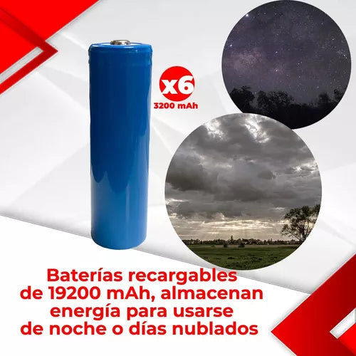 Cámara Cctv 4g Wifi Video Hd Panel Solar Autónoma