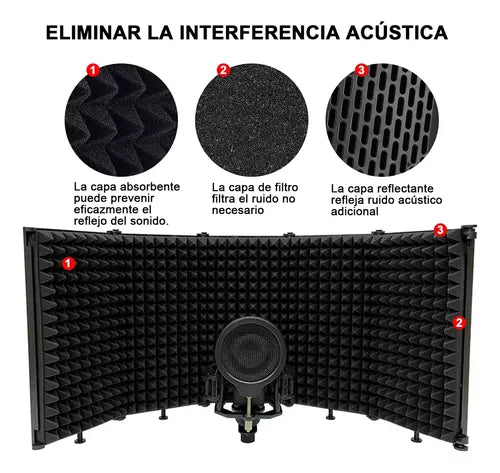 Placa de Aislamiento de Micrófono Portátil – Reducción Óptima de Ruido y Eco