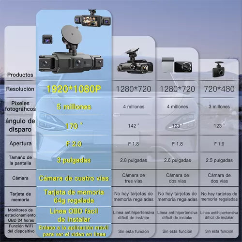 Cámara Dash Cam 4 Lentes 4K con WiFi y 64GB - Visión Nocturna y Monitoreo de Parqueo