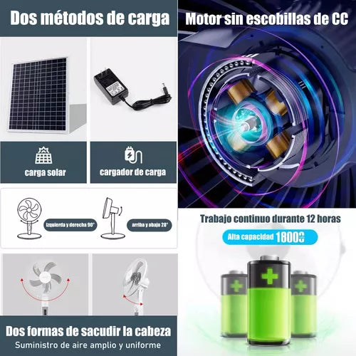Ventilador Solar Con Control Remoto Con Carga De Teléfono