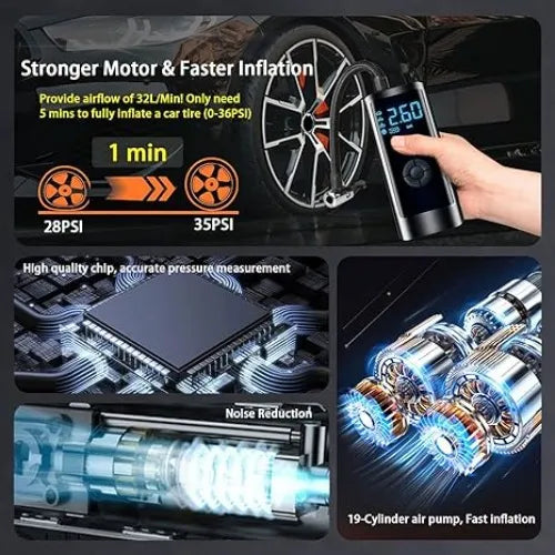 Compresor Inflador Portátil Recargable Manzanoshop 150 psi Negro
