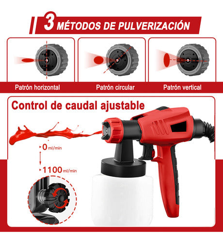Pistola de Pintura 1300ml de Alta Potencia - 3 Patrones de Rociado y Control de Flujo