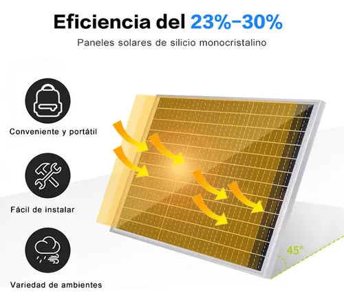 Kit Completo de Panel Solar Monocristalino 50W 12V con Controlador Integrado