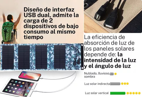 Panel Solar desplegable sport 10W 5V 2 puertos USB - Metacompras