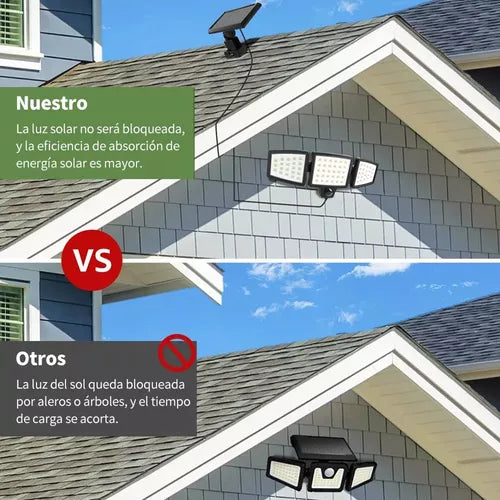 260 Led Lámpara Solar Exterior Jardín De Pared Sensor Luz - Metacompras