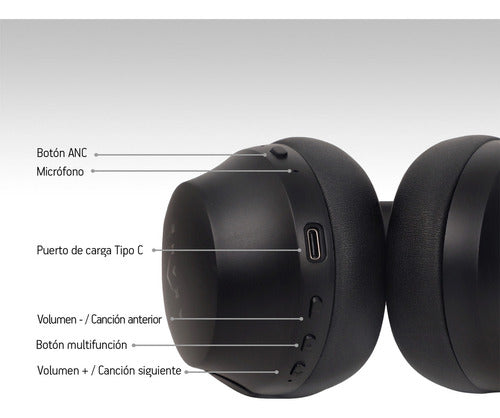 Audifonos Inalambricos Bluetooth con Cancelacion de Ruido AK3000