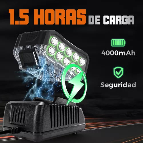 Llave De Impacto Pistola Inalámbrico Motor Sin Escobillas - Metacompras