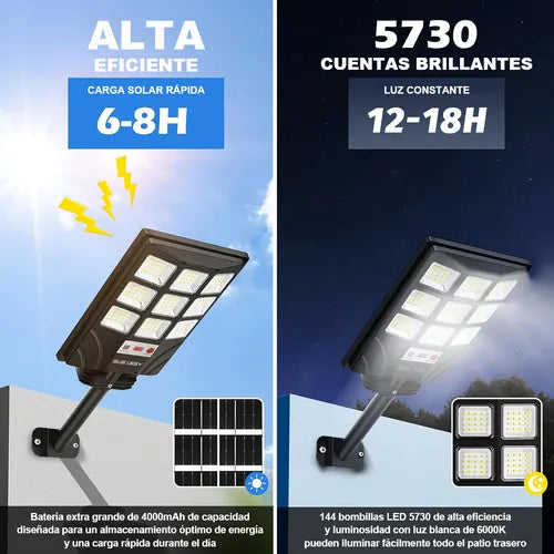 Lámparas Solares LED para Jardín - Paquete Especial 2 Piezas