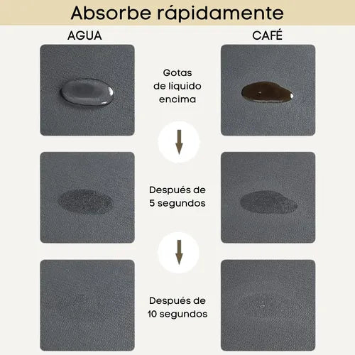 Tapetes Escurridores Absorbentes de Trastes con Secado Rápido - Pack de 2