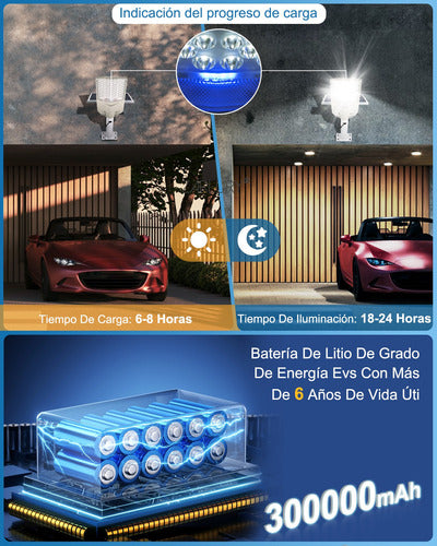 Lámpara Led Solar Luminaria Suburbana Alumbrado 300w