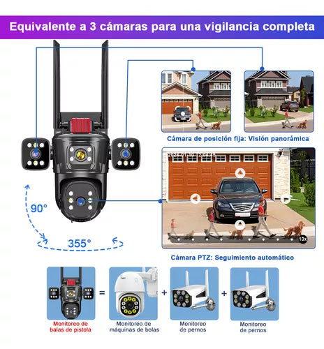 Cámara de Seguridad WiFi 360° con Tres Lentes y Audio Bidireccional, Compatible con Alexa