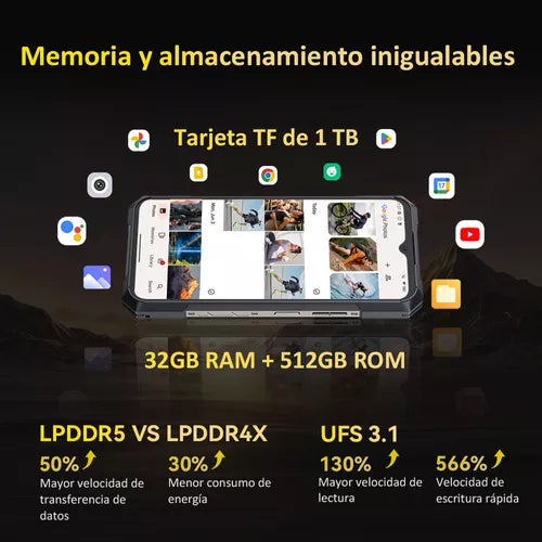 Cubot KingKong X 5G - Potente y Resistente, 512GB, 16GB RAM, Android 14