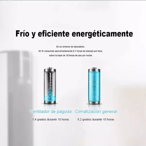 Ventilador De Torre Silencioso 3 Velocidades Oscilacion