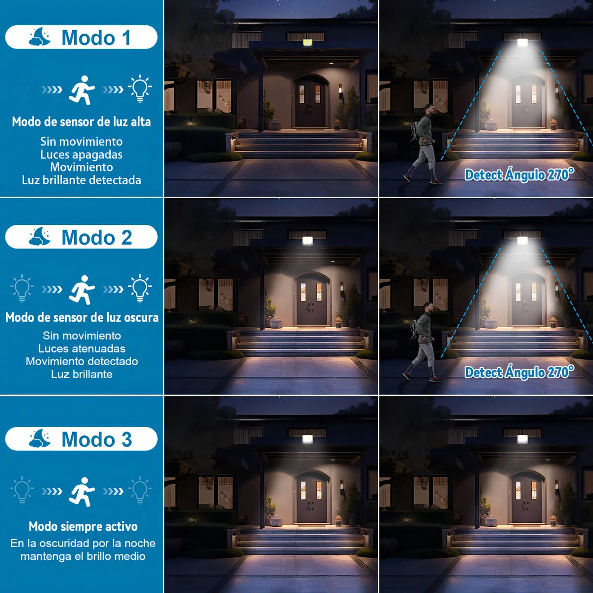 Lámpara Solar Exterior con Sensor para Jardín - Paquete de 2 Pzs - Metacompras