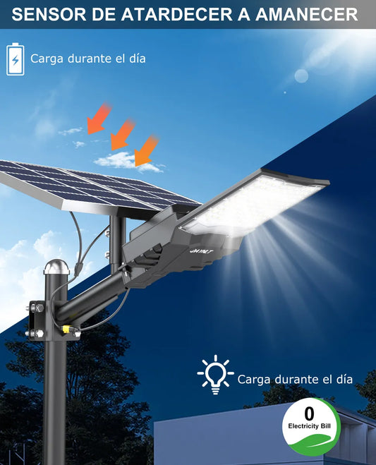 Lámpara LED Solar Jaynlt 10000W para Jardín y Alumbrado Público - Metacompras