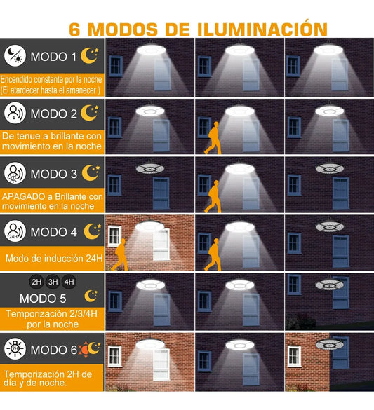 Lámpara Solar Exterior 152 LEDs con Carga USB y Sensor de Movimiento - Metacompras