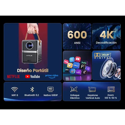 Mini Proyector PortΓ‘til 4K con Wi-Fi y Dolby para Cine en Casa