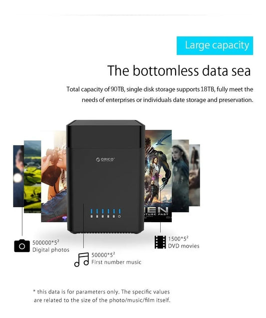 Caja para Discos Duros 5 BahΓas USB 3.0 3.5" Capacidad 32TB