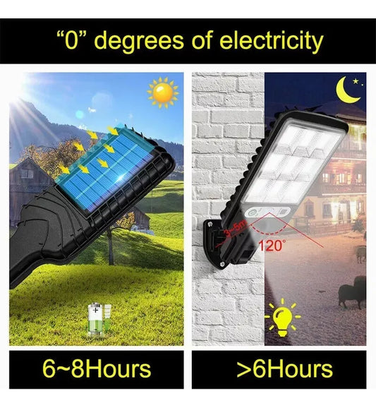 Lámpara Solar Exterior De Pared 120 Cob Con Sensor Inteligente - Metacompras