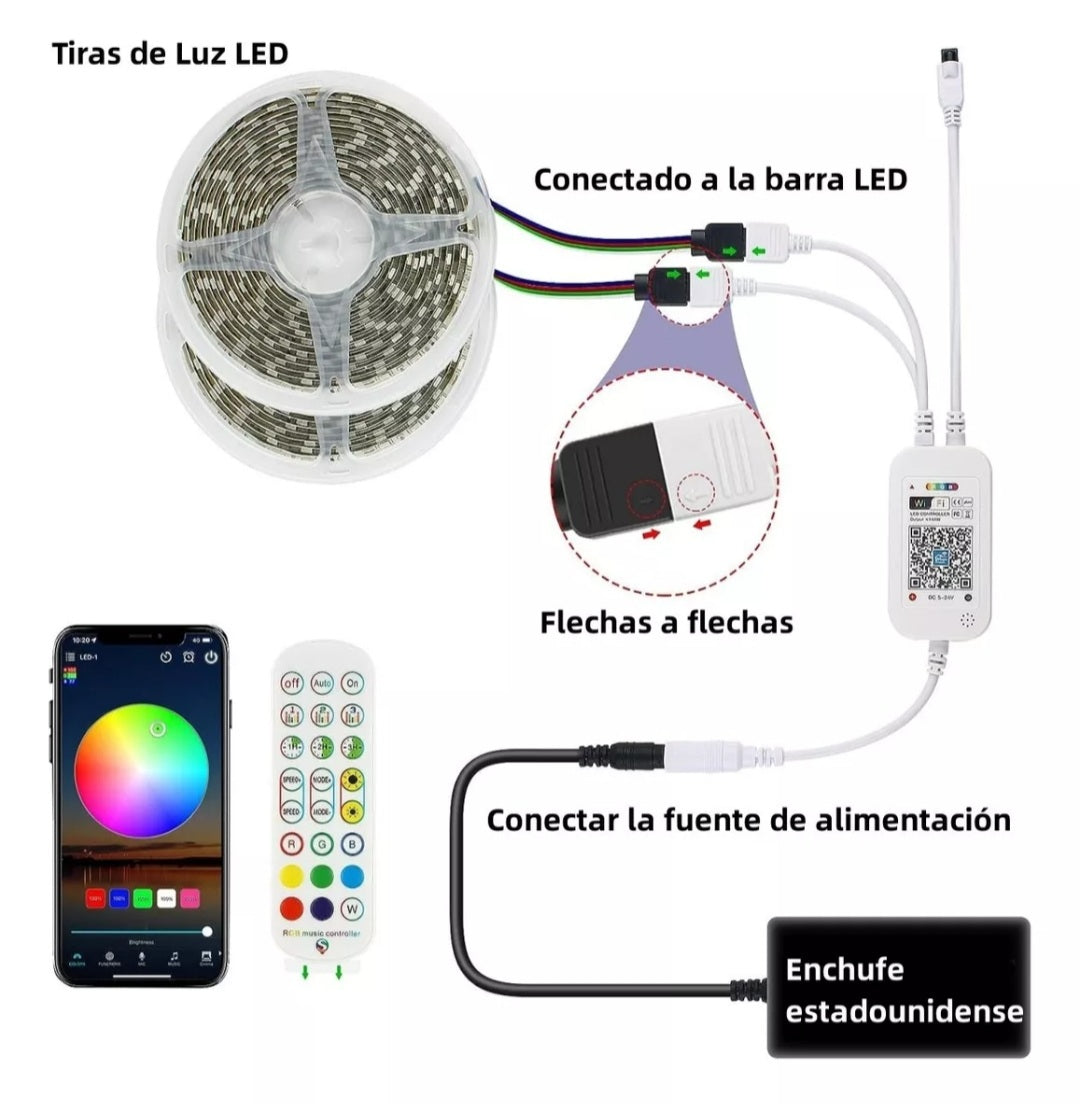 Tira Led RGB 5050 Wifi 20mts - Metacompras