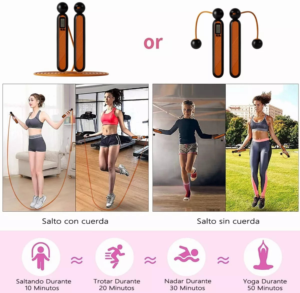 Cuerda Para Saltar Con Contador Y Cálculo Ajustable 2 En 1 - Metacompras
