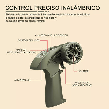 Coche Control Remoto Jjrc Jeep Willys MB1941 - Detalles Realistas y Luces LED - Metacompras