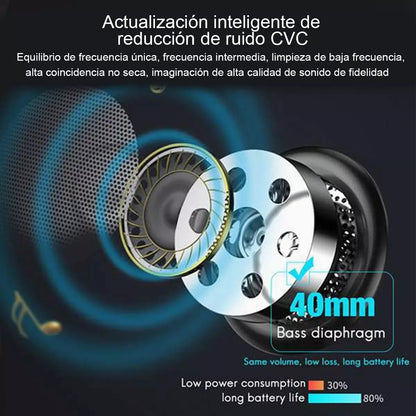 Auriculares Bluetooth Para Casco De Motocicleta 1200mah - Metacompras